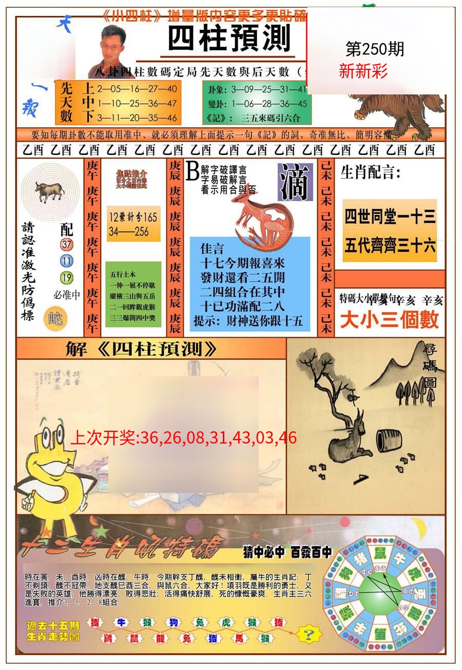 (新版)四柱预测A (新版)四柱预测A